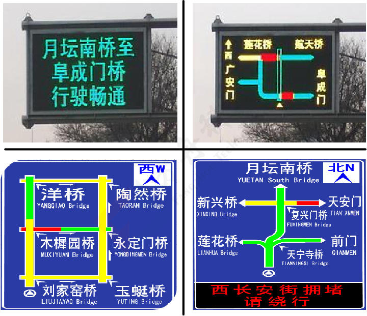 交通信息发布系统